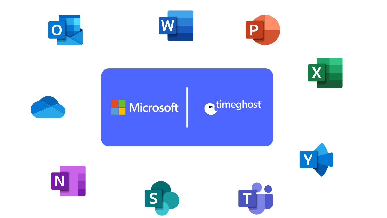 timeghost und Microsoft 365