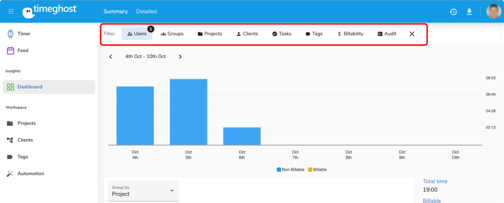 filter in timeghost dashboard
