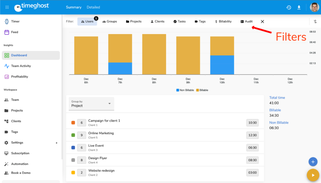 timeghost Dashboard