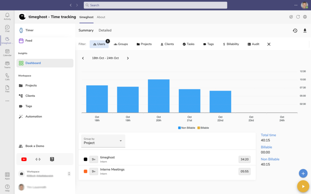 timeghost Dashboard in Microsoft Teams