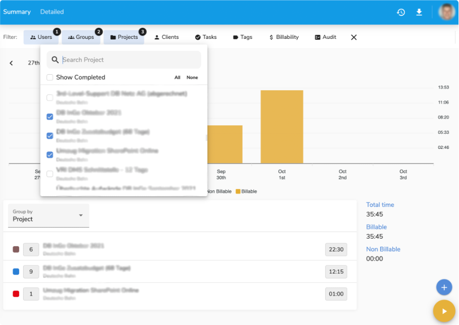 timeghost dashboard