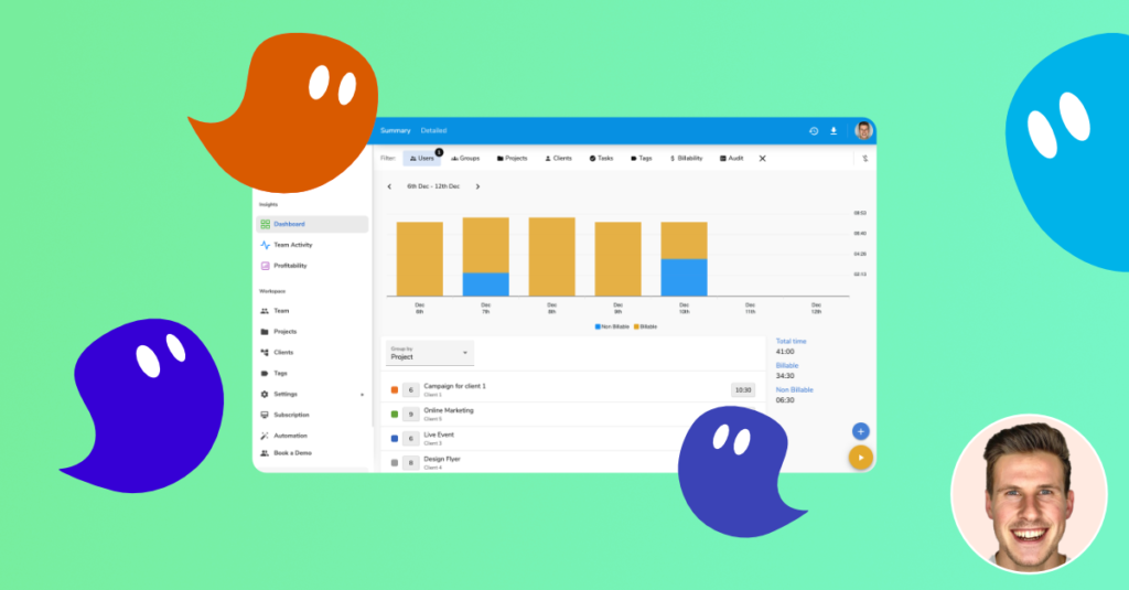 f5 things to do as a project manager