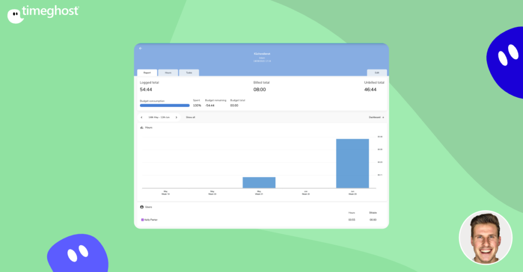 Alles ist ein Projekt – wie du timeghost über das klassische Projektgeschäft hinaus nutzen kannst